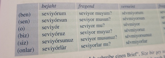 Türkisch ist lernbar