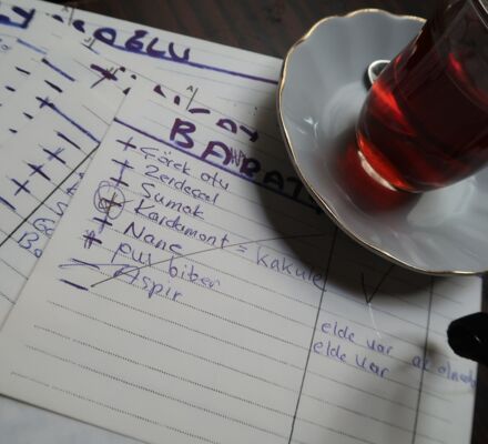 handgeschriebene Einkaufslisten auf Karten mit Händlernamen. Daneben ein Glas Tee.